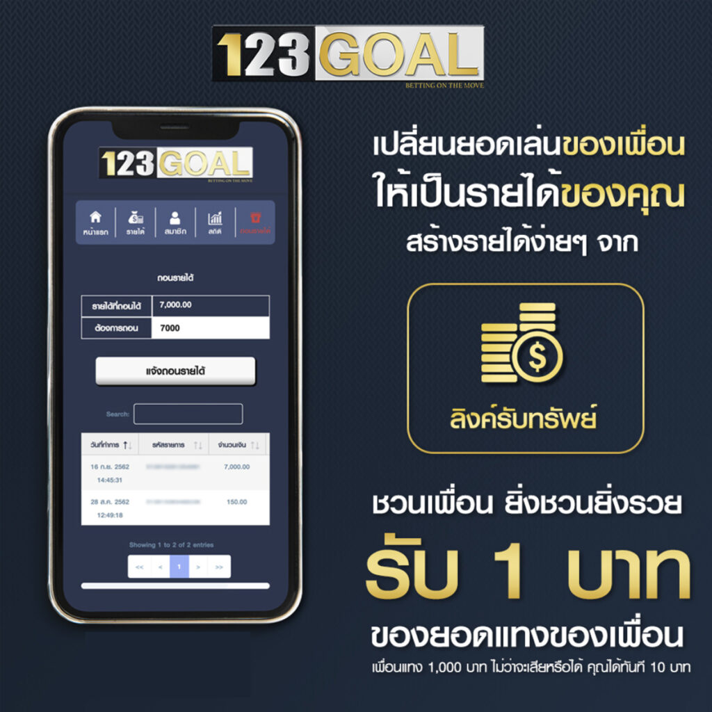 ฝาก 123Goal